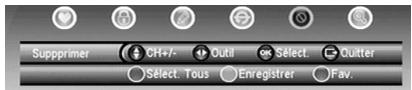 CGV ST2U - Sous-menu «liste TV - 2