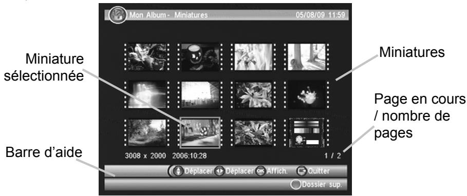 CGV ST2U - Mode «miniatures - 1
