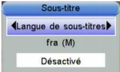 CGV PREMIO ST2U - Sous-titres - 1