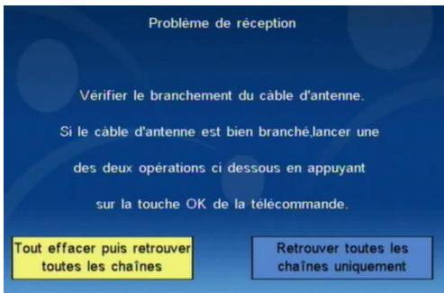 CGV PREMIO ST2U - Fonction aide automatique - 1