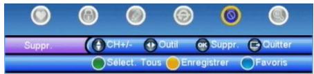 CGV PREMIO ST2U - Sous-menu «liste TV - 2