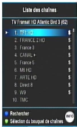 CGV 70009 E-FRANSAT HD-W - Utiliser la liste des chaînes à accès rapide - 1
