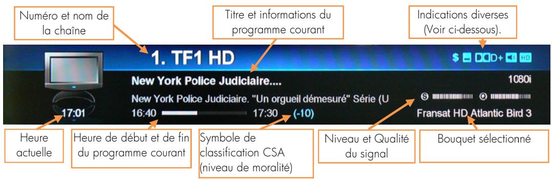 CGV 70009 E-FRANSAT HD-W - Bandeau d'informations - 1