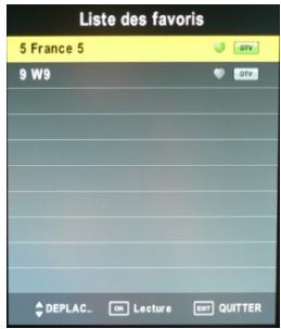 CGV APOLLO L22W11 - Chaînes favorites - 1