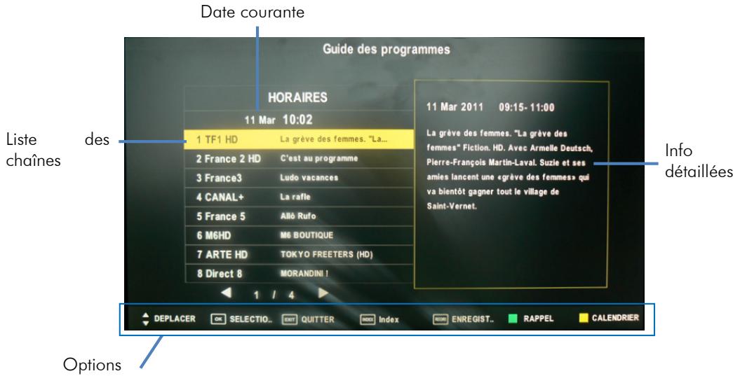 CGV APOLLO L22W11 - Guide électronique des programmes (EPG) - 1