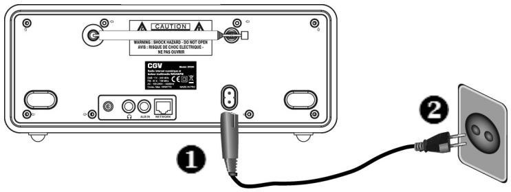 CGV DR30I - Branchement de la radio - 1