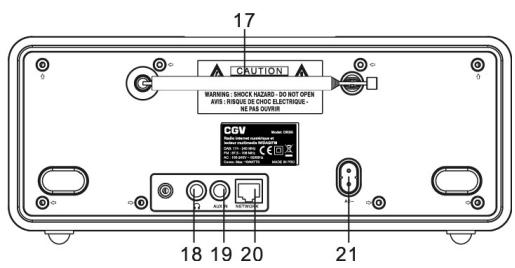 CGV DR30I - DR30I: radio internet sans fil - 2