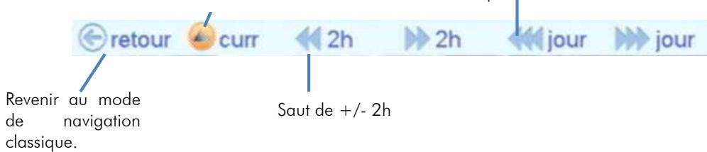 CGV ETIMO 1T - Guide électronique des programmes (EPG) - 2