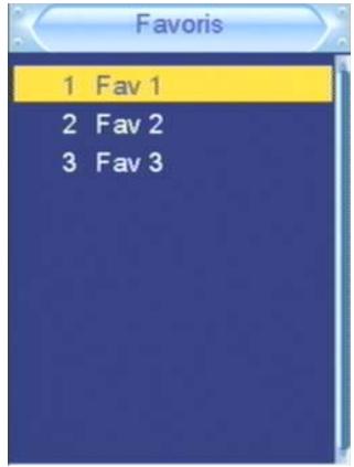 CGV ETIMO 1T - Chaînes favorites - 1