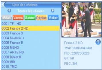 CGV ETIMO 1T - Édition des chaînes liées des chaînes - 1