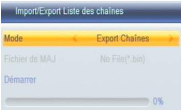 CGV ETIMO 1T - Outils Import/Export Liste des chaînes - 1