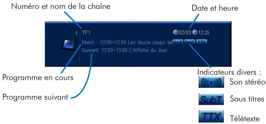 CGV PREMIO STL - Sélection des chaînes - 1