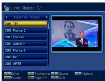 CGV PREMIO STL - Liste des chaînes - 1