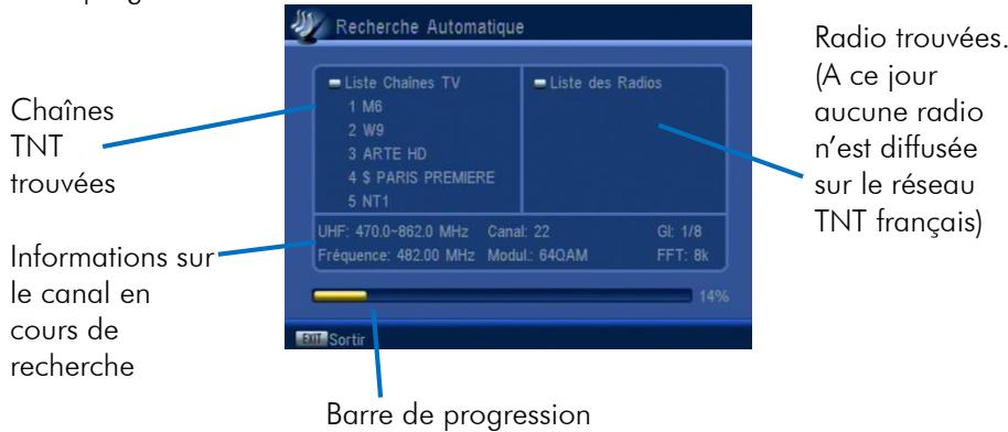 CGV PREMIO STL - Première mise en route - 3