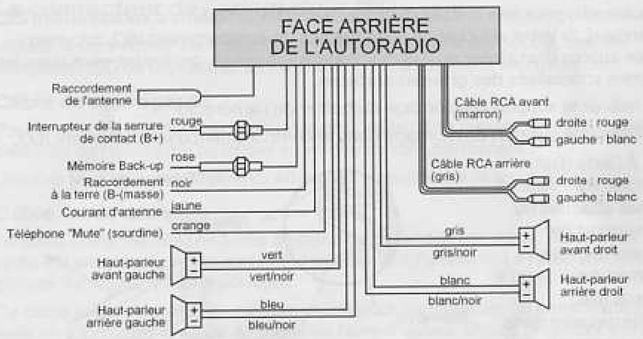LIFETEC LT80600 - Quatre haut-parleurs (système quadro) - 1