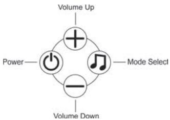 JBL ON TIME - General Setup - 4