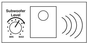 JBL CS 1500 (220-240V) - VOLUME - 1