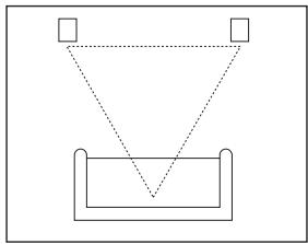 JBL CS 1500 (220-240V) - ENCEINTES AVANT - 1