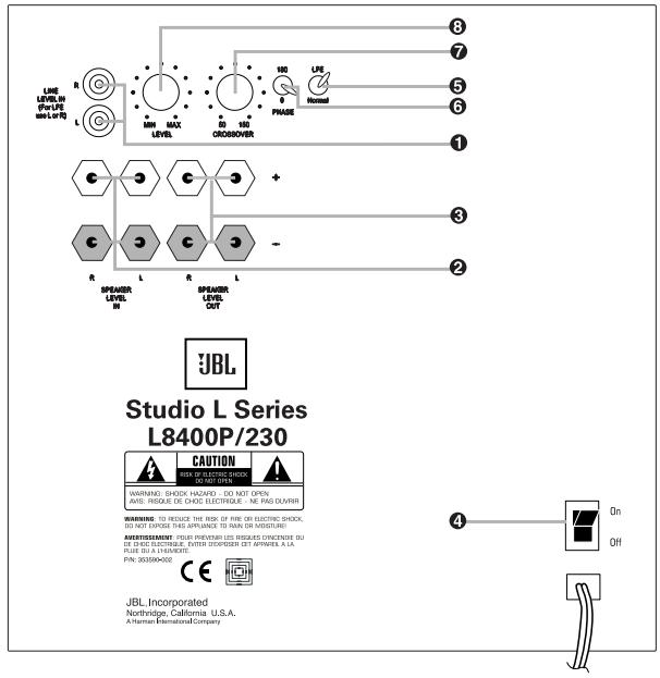 JBL L8400P (220-240V) - Réglages du séparateur - 1