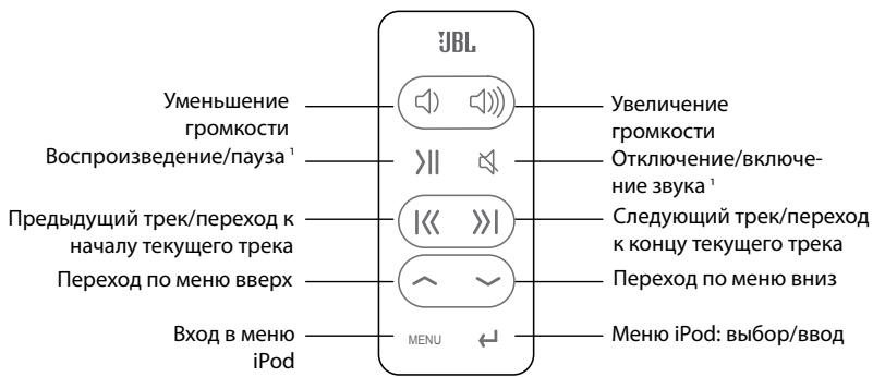 JBL ON STAGE III - KpaTkoe ryKOBoDCTBO no HacTroKe PylbTa dinCTaHcUHOrO ynpabLeHnIЯ缝隙 JBL On Stage III - 1