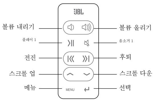 JBL ON STAGE III - jbI On Stage III 儒戸戸戸戸戸戸戸戸戸戸戸戸戸戸戸戸戸戸戸戸戸戸戸戸戸戸戸戸戸戸戸戸戸戸戸戸戸戸戸戸戸戸戸戸戸戸戸戸戸戸戦戦戦戦戦戦戦戦戦戦戦戦戦戦戦戦戦戦戦戦戦戦戦戦戦戦戦戦戦戦戦戦戦戦戦戦戦戦戦戦戦戦戦戦戦戦戦戦戦戦戨 - 1