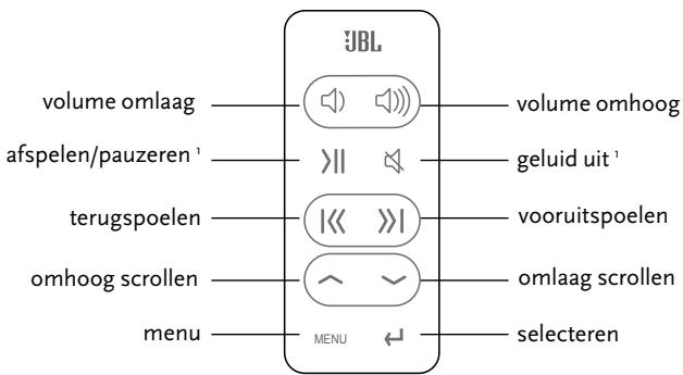 JBL ON STAGE III - jbI On Stage III Functies van afstandsbediening - 1