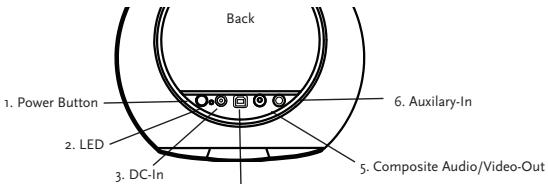 JBL RADIAL MICRO - Getting to know your JBL Radial Micro - 2