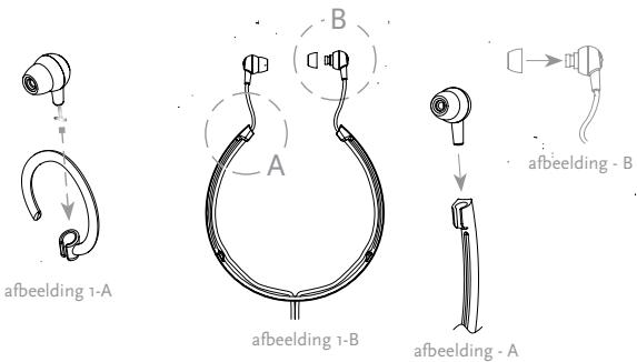 JBL REFERENCE 220 - Zo gebruikt u uw JBL Reference 220 Comfort System - 1