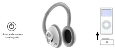 JBL REFERENCE 610 - Mode de mise en veille automatique du JBL Reference 610 - 1