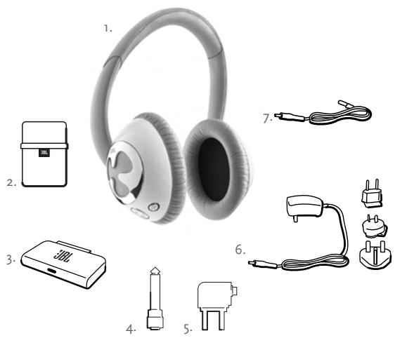 JBL REFERENCE 610 - Contenuto della confezione - 1