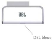 JBL REFERENCE 610 - Mode Menu - 4
