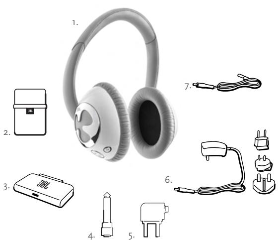 JBL REFERENCE 610 - Inhoud Verpakking - 1