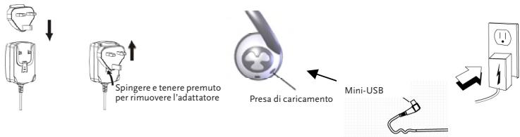 JBL REFERENCE 610 - Caricamento delle batterie delle cuffie - 1