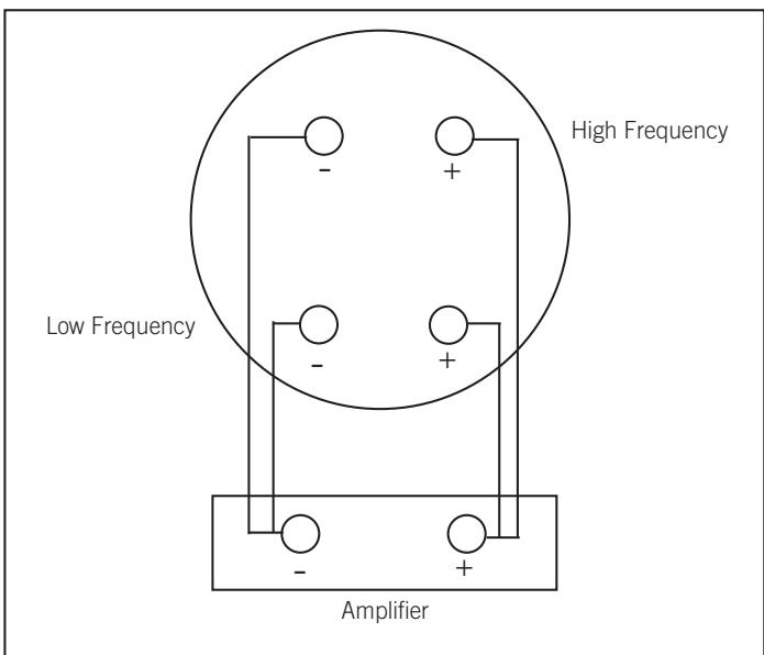 JBL TI-K MASTERSUB - BIWIRING - 1