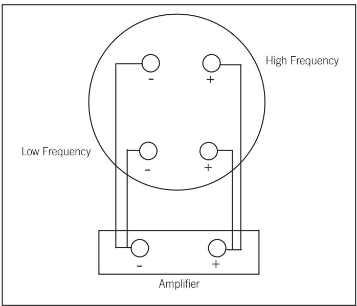 JBL TI K SUB - BIWIRING - 1