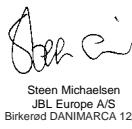 JBL TI K SUB - MANUTENZIONE - 2