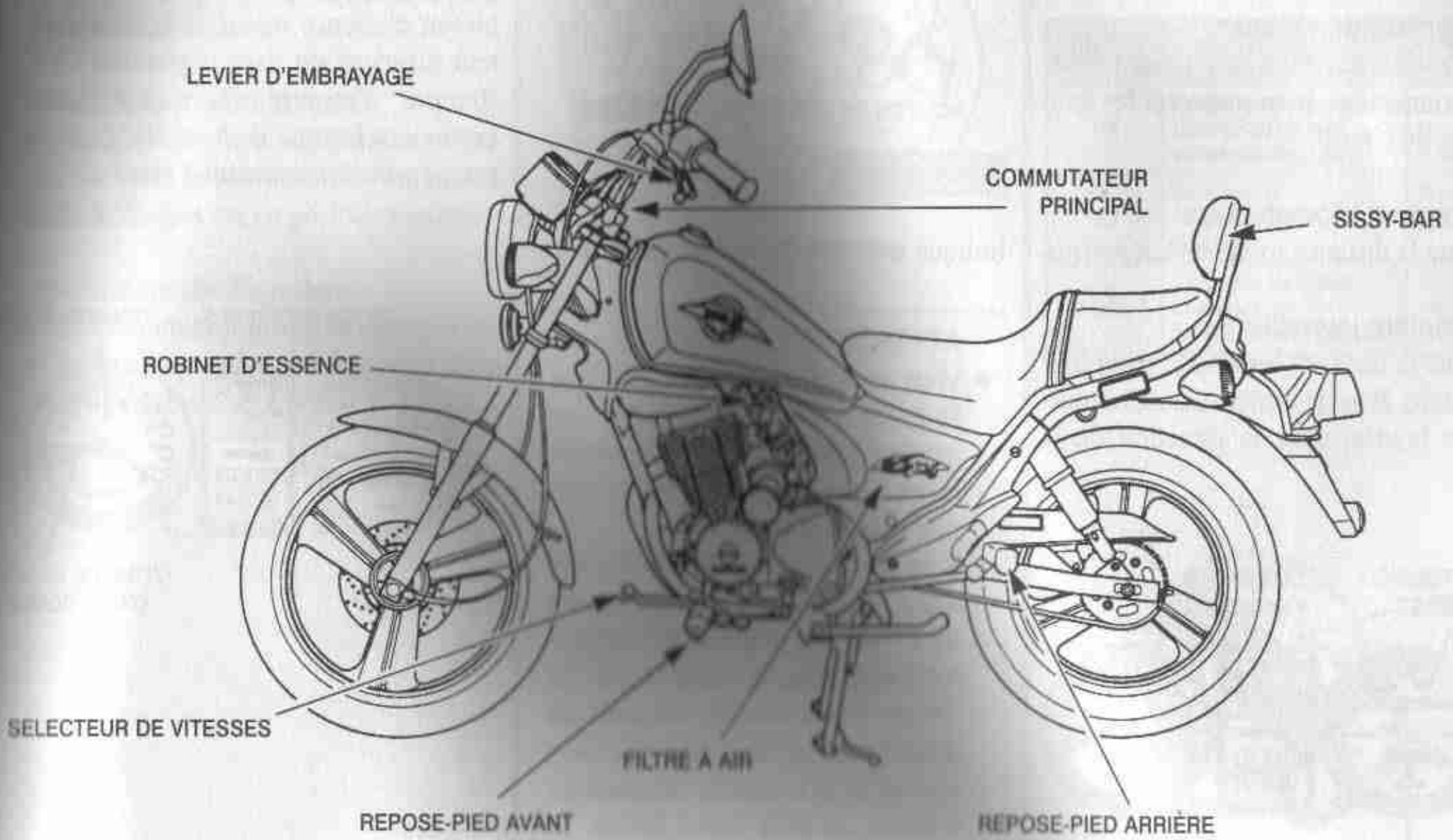 DAELIM VS125 - Modifications - 2