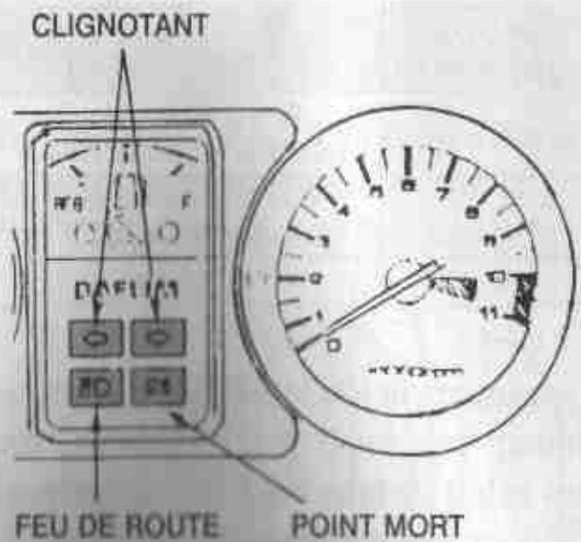 DAELIM VS125 - Voyants du Tableau de Bord - 1