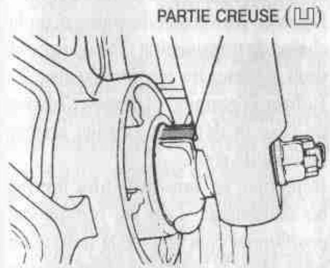 DAELIM VS125 - ATTENTION - 1