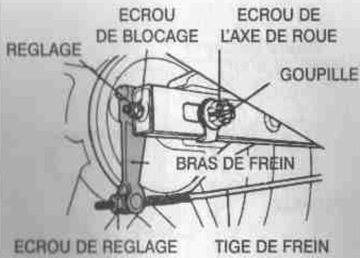 DAELIM VS125 - ATTENTION - 1