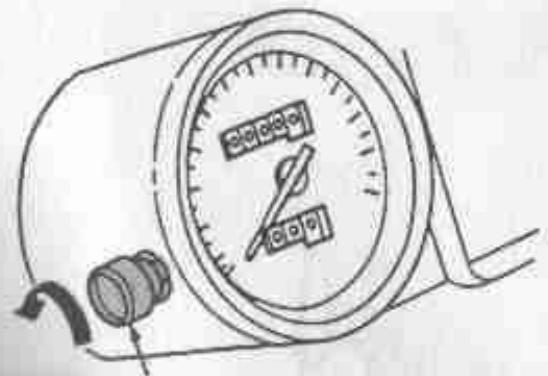 DAELIM VS125 - Compteurs - 2