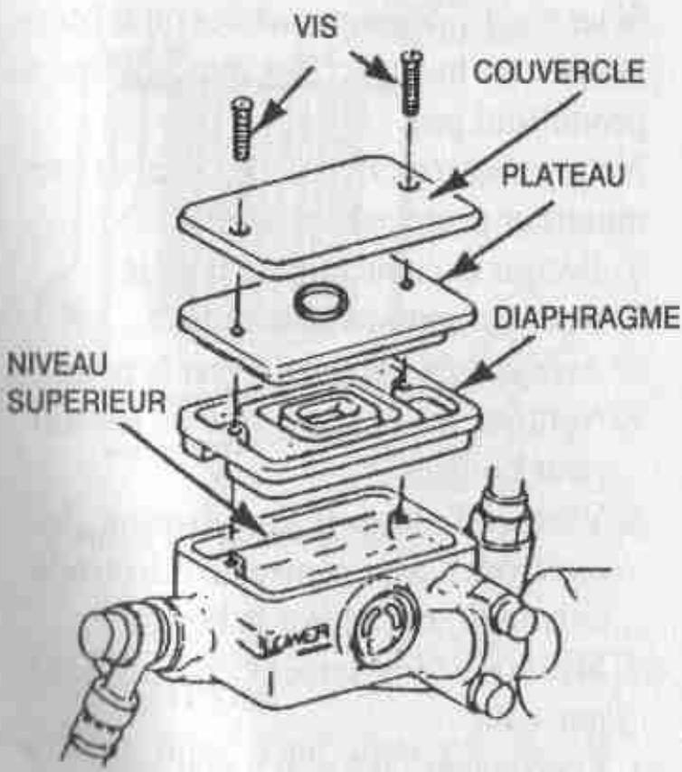 DAELIM VS125 - Remplissage du niveau de frein - 1