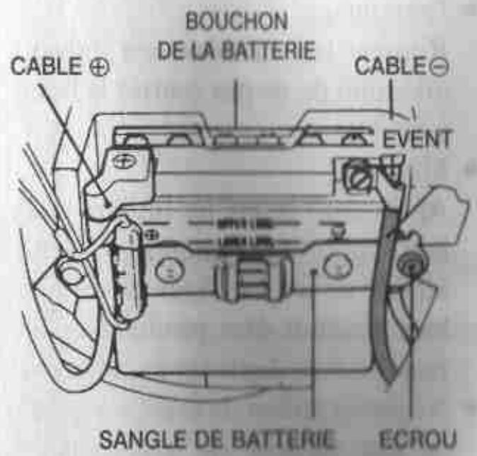 DAELIM VS125 - Remplissage de l'acid de batterie - 1