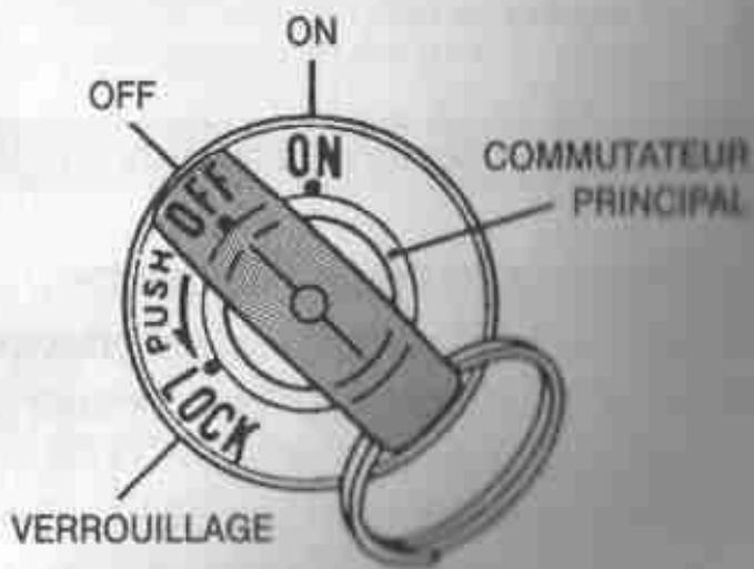 DAELIM VS125 - Fonctionnement des commutateurs - 1