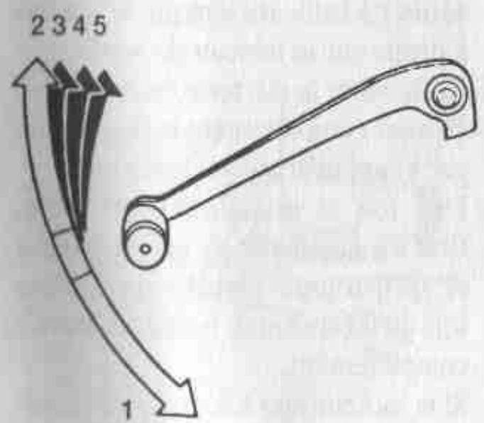 DAELIM VS125 - Changement de vitesses - 1