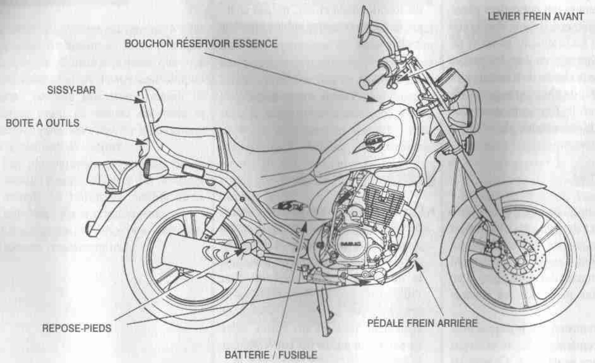 DAELIM VS125 - Modifications - 1