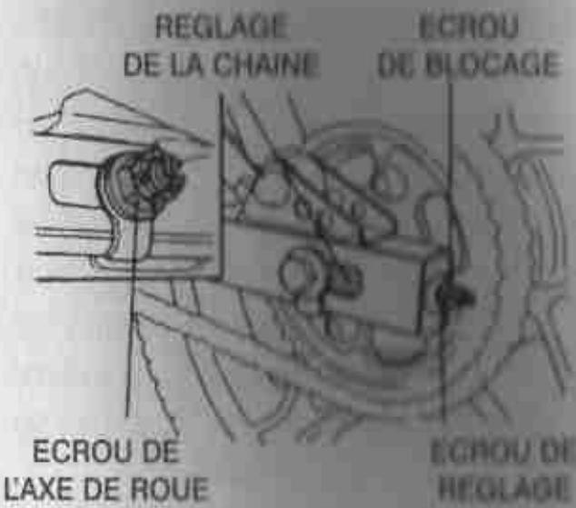 DAELIM VS125 - ATTENTION - 2