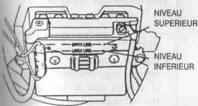 DAELIM VS125 - Verification du niveau d'acide de batterie - 1