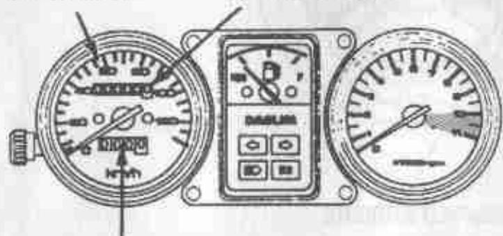 DAELIM VS125 - Compteurs - 1