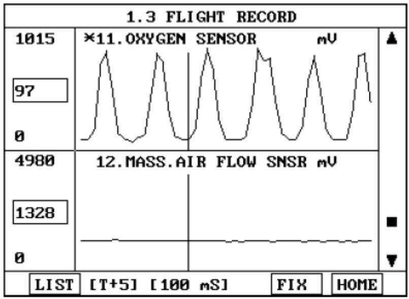 DAELIM HI-SCAN - TRIG - 2